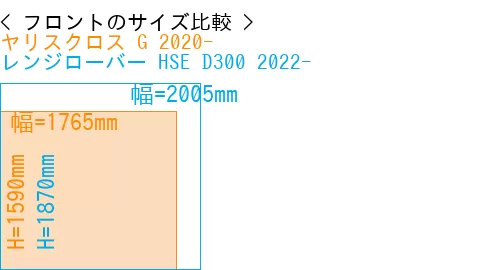 #ヤリスクロス G 2020- + レンジローバー HSE D300 2022-